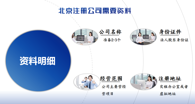 东莞代理记账市场动态分析